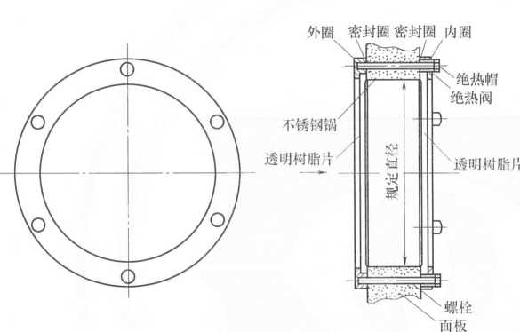 普通防冷橋密封觀察窗結構型式.png
