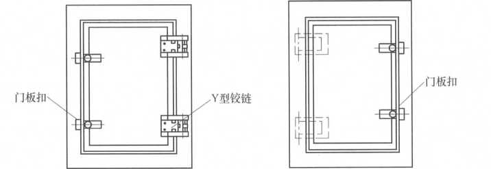 塑鋼防冷橋內(nèi)開(kāi)、外開(kāi)通用式檢修門(mén).png